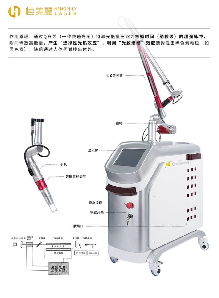 恒美丽调Q激光治疗仪器价格多少？
